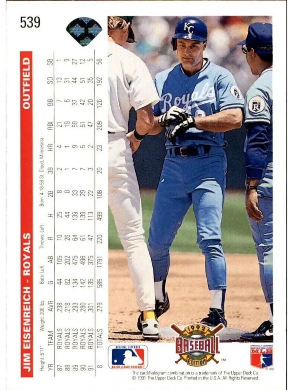 Jim Eisenreich 1992 Upper Deck MLB #539 Baseball Card Kansas City Royals